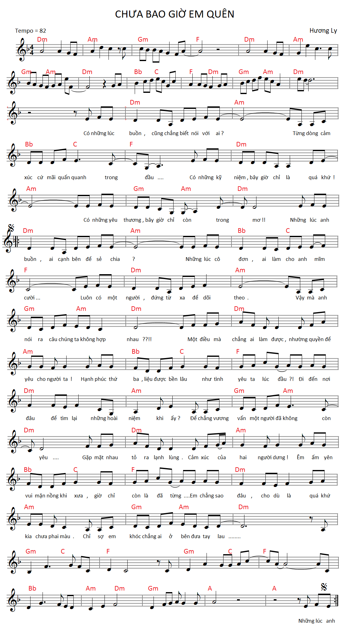 Sheet nhạc Chưa Bao Giờ Em Quên